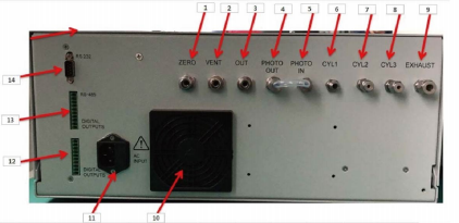 product-422-205